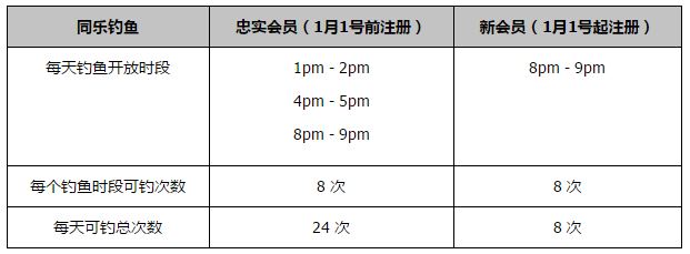 埃里克-加西亚（赫罗纳）德转身价1500万欧。